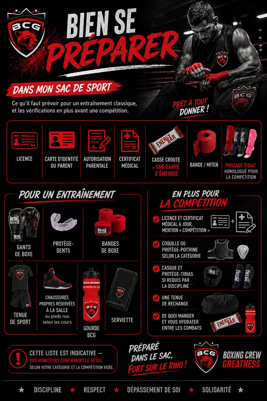 Infographie : bien préparer son sac de sport, pour un entraînement classique et pour la compétition